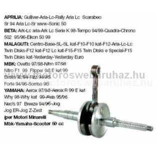 Főtengely RMS YAMAHA fekvő széria (100010031)