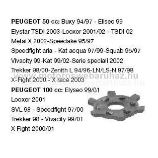 Berugóracsni Ellenkerék PEUGEOT (100251040) RMS (korona)