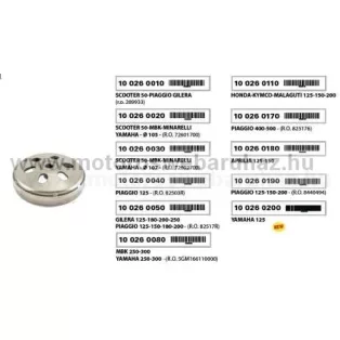 Kuplungharang RMS APRILIA LEONARDO 125-150 (100260180)