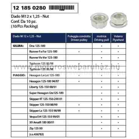 Kuplung anya RMS (121850280) M12x1,25