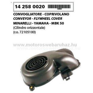   Burkolat RMS (142580020) VENTILÁTOR BURKOLAT YAMAHA JOG ARTISTIC 3KJ / NEO'S / APRILIA SR