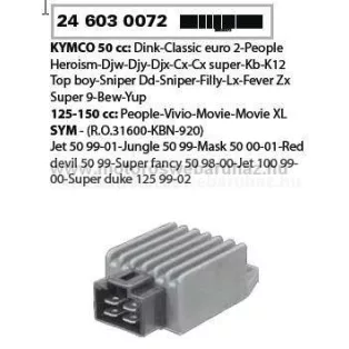 Feszültség szabályzó KYMCO (246030072) RMS