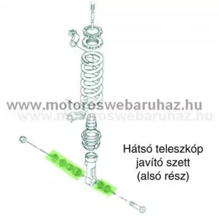   TELESZKÓPJAVÍTÓ SZETT PROX (26.410024) HÁTSÓ TELESZKÓP ALSÓ RÉSZ
