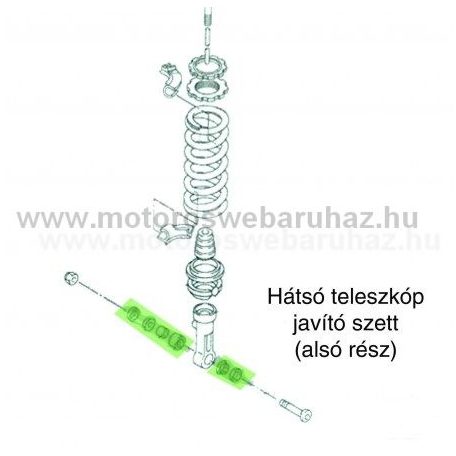 TELESZKÓPJAVÍTÓ SZETT PROX (26.450004) HÁTSÓ TELESZKÓP ALSÓ RÉSZ