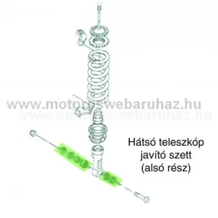   TELESZKÓPJAVÍTÓ SZETT PROX (26.450041) HÁTSÓ TELESZKÓP ALSÓ RÉSZ
