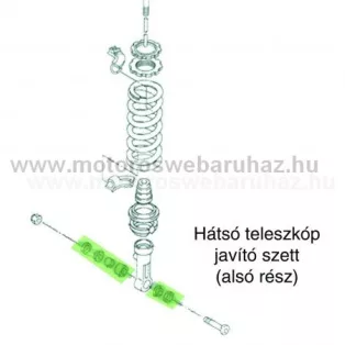   TELESZKÓPJAVÍTÓ SZETT PROX (26.450056) HÁTSÓ TELESZKÓP ALSÓ RÉSZ