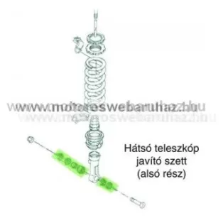   TELESZKÓPJAVÍTÓ SZETT PROX (26.450077) HÁTSÓ TELESZKÓP ALSÓ RÉSZ (AB29-5077)