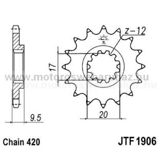 LÁNCKERÉK ELSŐ JT (JTF1906) 420-as LÁNCHOZ