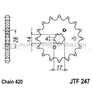 LÁNCKERÉK ELSŐ JT (JTF247) 420-as LÁNCHOZ