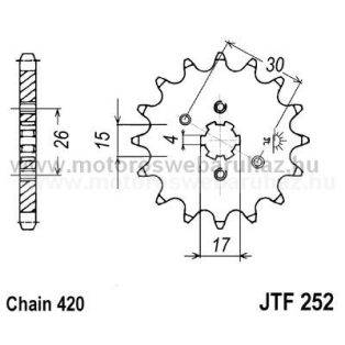 LÁNCKERÉK ELSŐ JT (JTF252) 420-as LÁNCHOZ