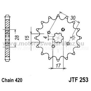 LÁNCKERÉK ELSŐ JT (JTF253) 420-as LÁNCHOZ