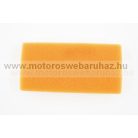 Levegőszűrő TWIN AIR (154004)