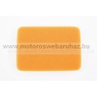 Levegőszűrő TWIN AIR (154006)