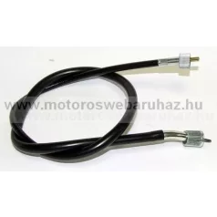 KILÓMÉTERÓRA SPIRÁLOK,